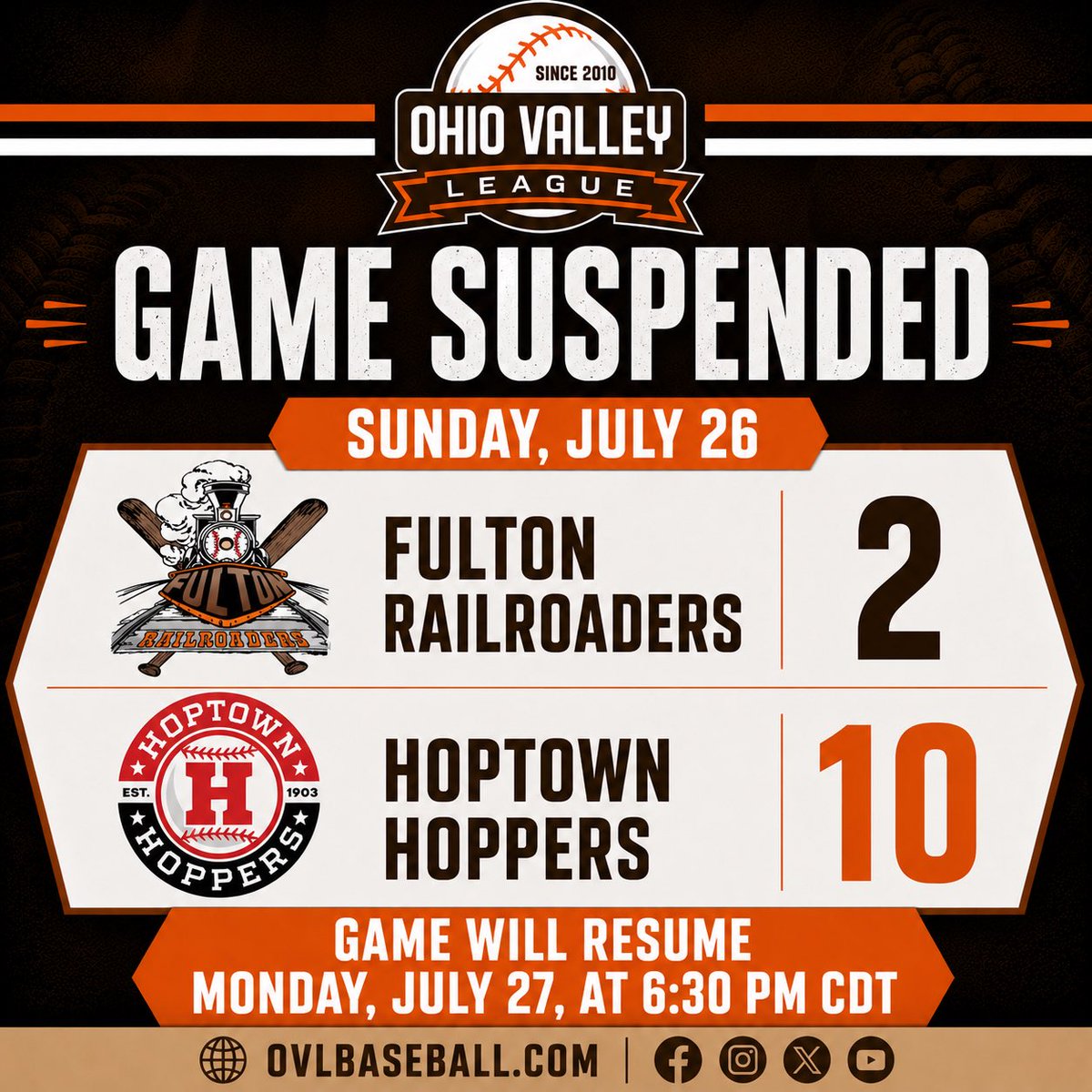 Ohio Valley League tweet media
