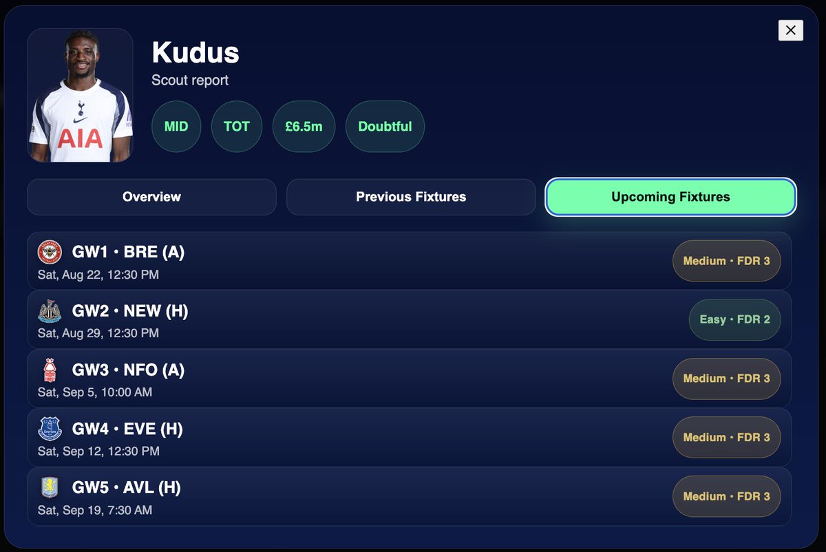 ffbgame's tweet photo. π Kudus Revival π
π€ Was in good form before his injury
β° If hit, high xMins
π₯ G&A threat
#FPL #FFBGame #SolanaGaming #Solana
https://t.co/ZzA0iUHEKD https://t.co/zUczpIAZC6