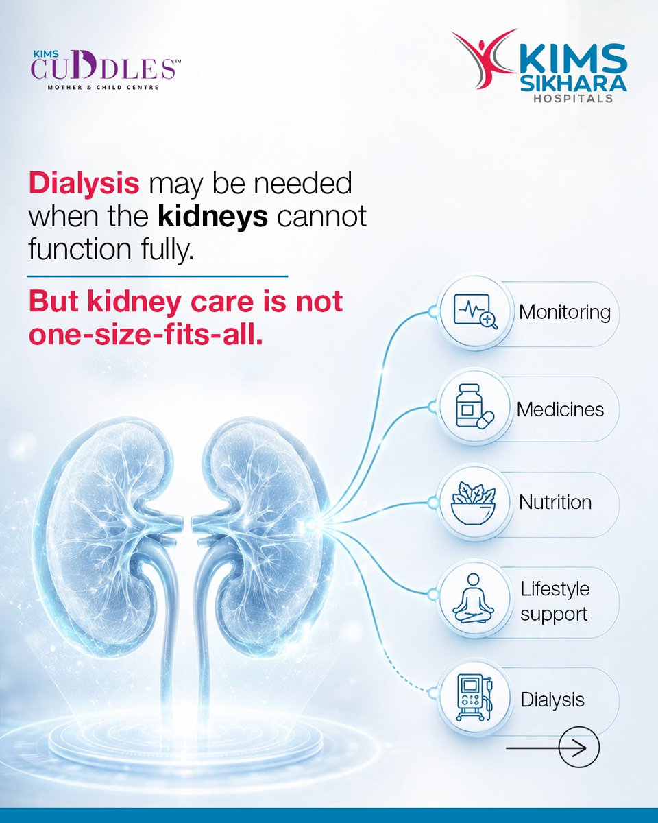 KimsSikhara's tweet photo. A kidney disease diagnosis doesn't mean dialysis is inevitable. It depends on disease stage, function and health. Early understanding and management can preserve kidney function. Consult KIMS Sikhara Hospitals for expert care. 

#KIMSSikhara #KidneyCare #DialysisAwareness https://t.co/iXksP8zWWE