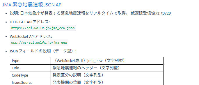 t0729_'s tweet photo. Wolfxの緊急地震速報が早くなったので、改造版の緊急地震速報も早く受信できるはずです
https://t.co/Ag8H9bu44W https://t.co/I3aoyAzIT6