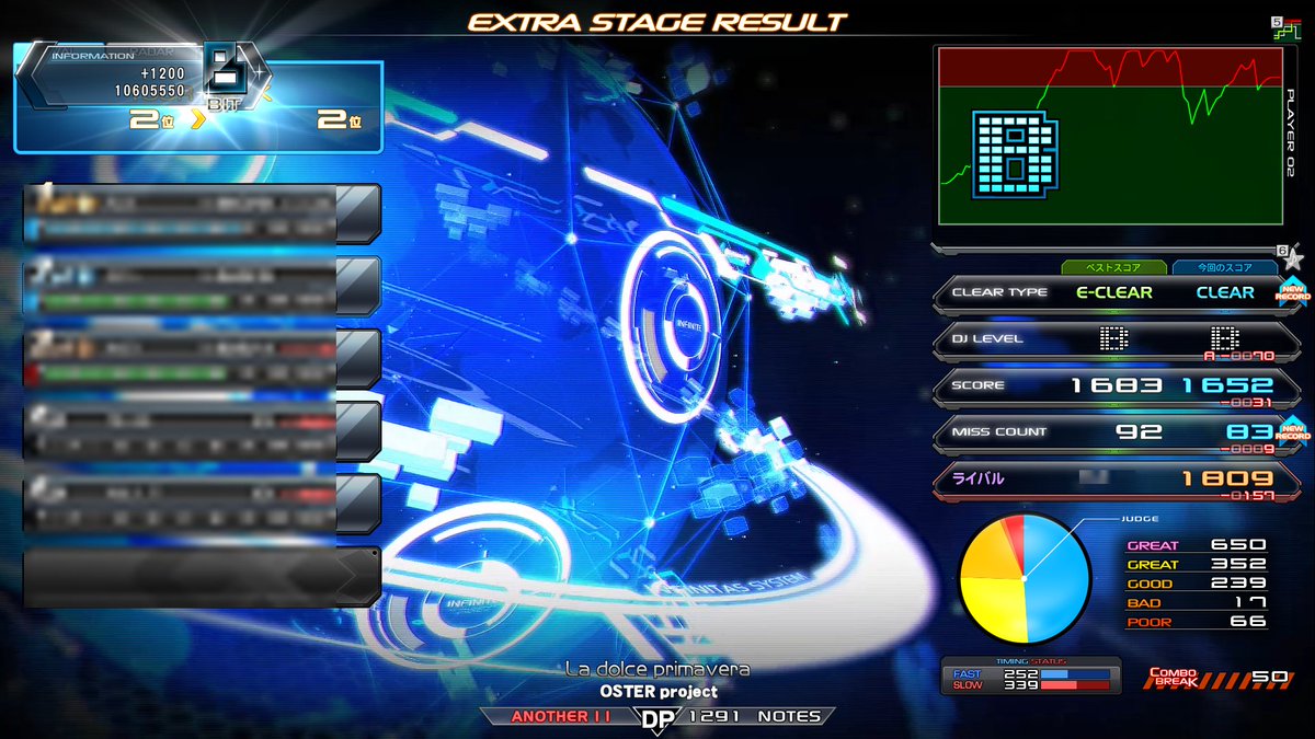 chirashi321's tweet photo. beatmania IIDX スコア更新 2026-07-27 #ScoreView #IIDX
ダークモード対応しました。
ちゃんとお仕事してます。 https://t.co/DsHPHbnL1b