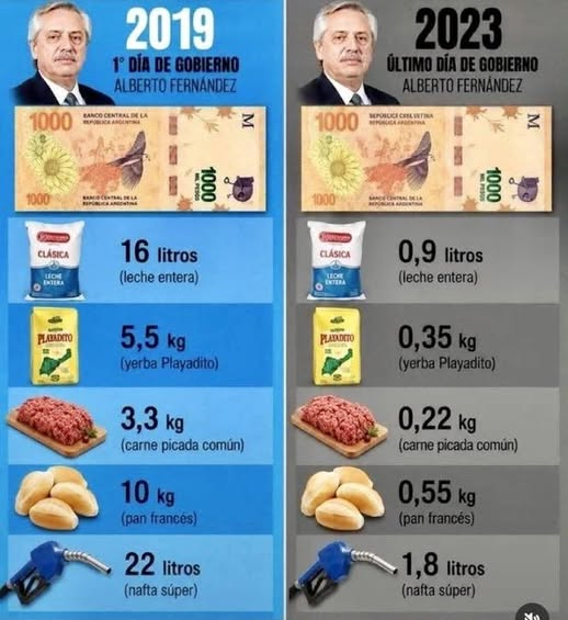 Pato Libre 🇦🇷 tweet media