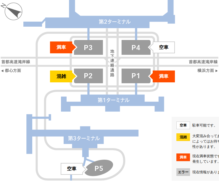 flight_parking's tweet photo. 羽田空港駐車場 2026年7月27日 12:41 時点の混雑状況

P1:【満車】
P2:【混雑】
P3:【満車】
P4:【空車】
P5:【空車】

羽田空港の駐車場でお困りなら「フライトパーキング」

【公式LINE】
https://t.co/nebKnUxVgT

#羽田空港 #羽田空港駐車場 #混雑状況 #混雑 #満車 https://t.co/v5113uiyIq