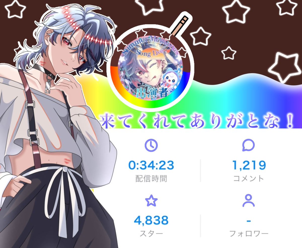 暁星カナト@オリプチ🥈thx🥳 tweet media