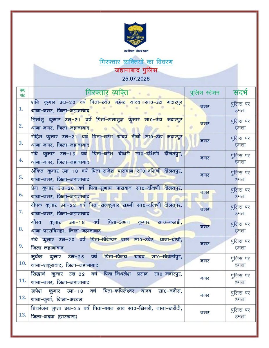E20jantaparty's tweet photo. I salute 🫡 @abhijeet_dipke 
But  I am asking questions with everyone who supported jantar mantar protest, now who willl help them , police has registered FIR against students. Who will help them #e20 #ethanol #cjp @CJP_for_India @E20Party @E20JantaParty_ https://t.co/XPN8CUgr2I
