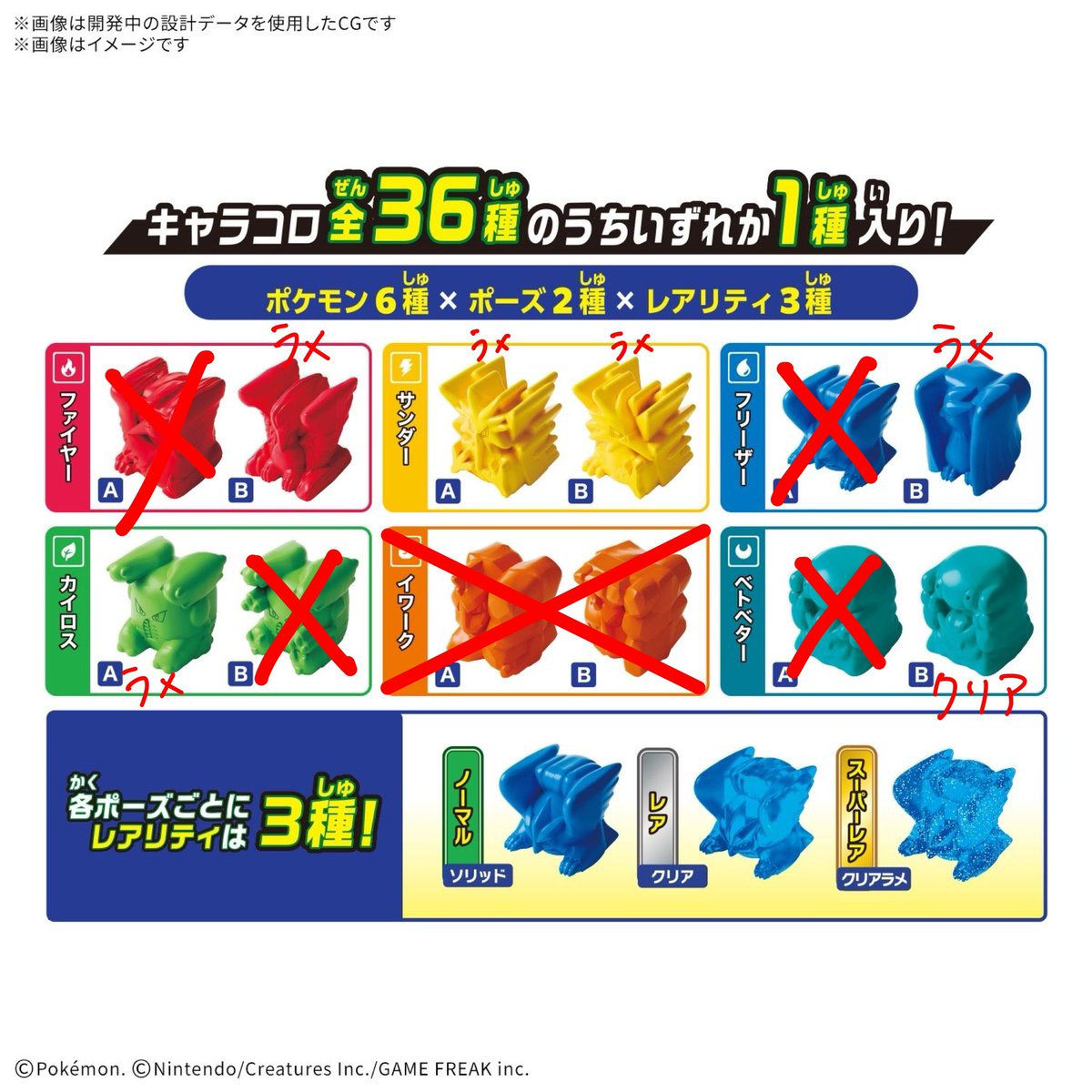 dp163511's tweet photo. プラコロ　求

全種コンプ希望につき画像記載のもの探してます！

技カード等は不要です。 https://t.co/lBRgN15ZMn