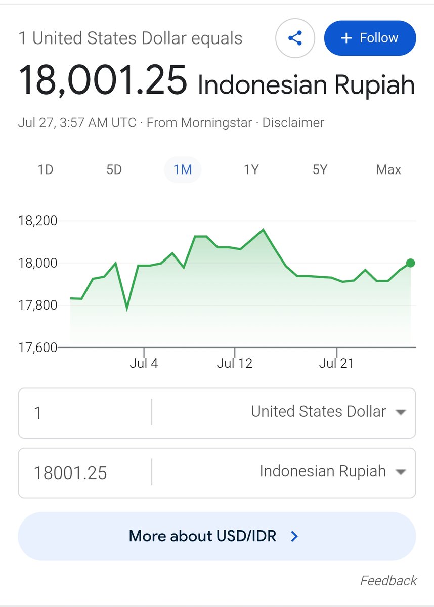ardisatriawan's tweet photo. Selamat siang warga dolar 18 ribu lagi! https://t.co/qPpaGHNX1W