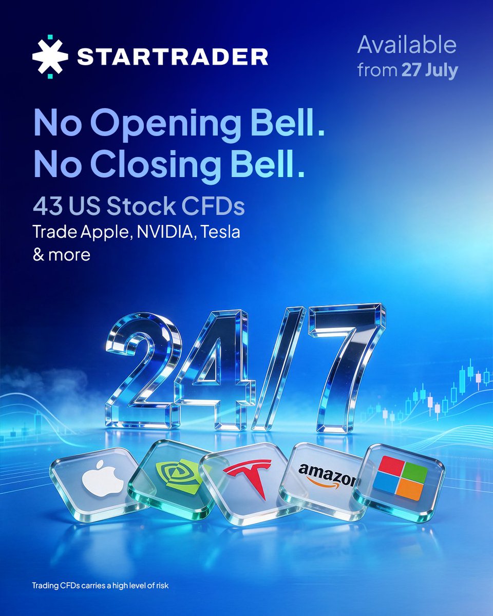 STARTRADER_int's tweet photo. Your next opportunity doesn't have to wait for Wall Street. Starting 27 July, trade 43 selected US Stock CFDs 24 hours a day, 7 days a week. Stay ready for earnings, breaking news, and global events, whenever they happen.

43 US Stock CFDs
24/7 Trading
5:1 Leverage
Trade on your schedule.

#STARTRADER #Trading #USStocks #CFDs #Trade247