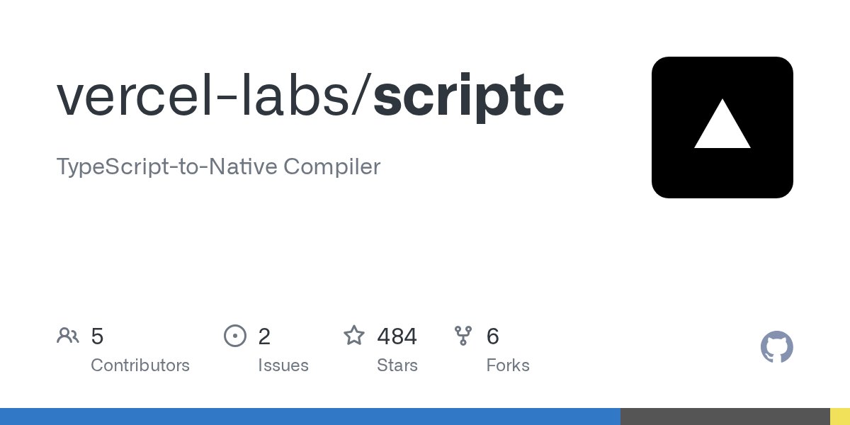 hackernewstop5 tweet picture