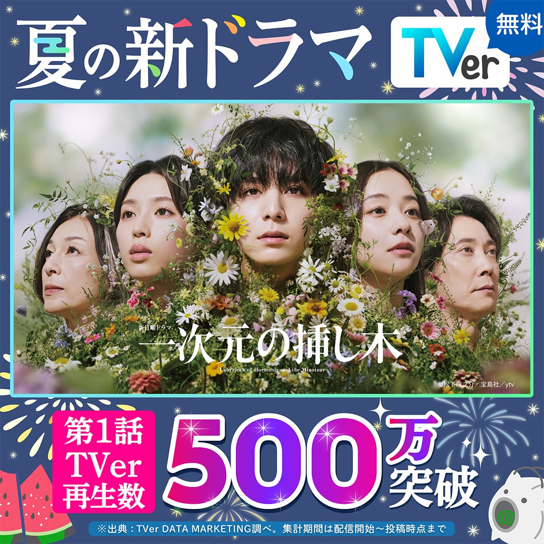 TVer_official's tweet photo. ／
📢第1話TVer再生数500万突破！
＼

〖#一次元の挿し木〗
#TVer で見逃し配信中✨

ヒマラヤ山中で発掘された200年前の人骨が
失踪した妹のDNAと完全一致――

時を超えた謎に挑むヒューマンミステリー🧬

@ichijigen_ytv
#山田涼介 #白石聖
#堀田真由 / #鈴木保奈美 #佐々木蔵之介