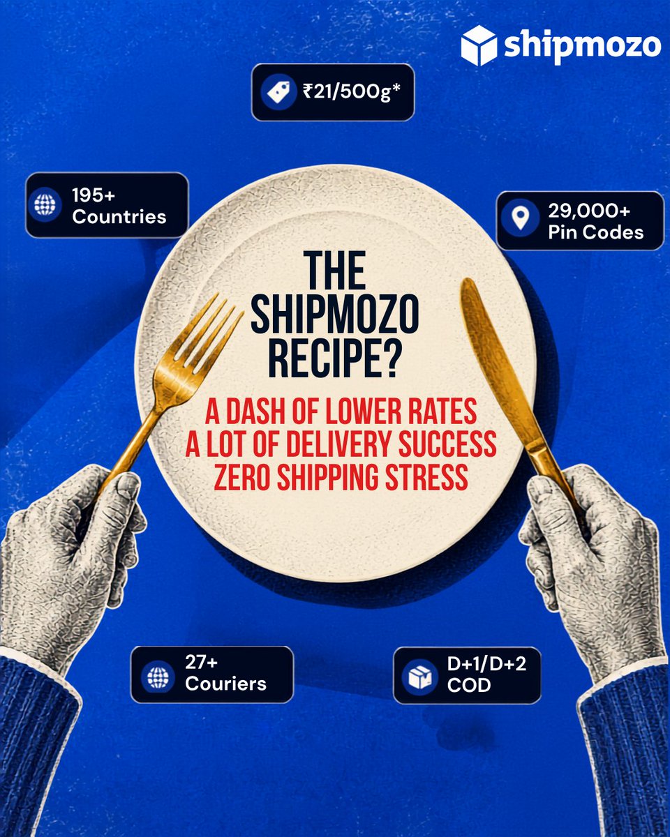 shipmozo's tweet photo. 🍽️ What's on the menu today? 
A full course of smarter shipping.
🥄 Starter: Rates as low as ₹21/500g
🍲 Main: 27+ courier partners serving 29,000+ pin codes
🍰 Dessert: Faster COD remittances (D+1/D+2) with way less RTO drama https://t.co/j3E44zlw0i