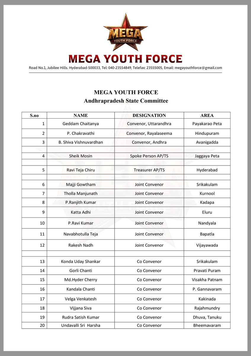 SKNonline's tweet photo. Congratulations to all the newly elected members of Mega Youth Force! 🔥💐

Wishing each one of you the very best as you take on this responsibility. May your dedication, service, and hard work create a positive impact on society and contribute to the well-being of the people.

Follow @MYFOffl 🔥 

#MegaYouthForce