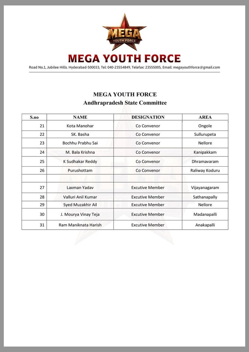 SKNonline's tweet photo. Congratulations to all the newly elected members of Mega Youth Force! 🔥💐

Wishing each one of you the very best as you take on this responsibility. May your dedication, service, and hard work create a positive impact on society and contribute to the well-being of the people.

Follow @MYFOffl 🔥 

#MegaYouthForce