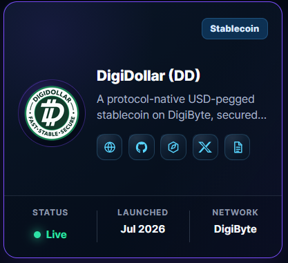 chainquiry's tweet photo. DigiDollar (DD) is now listed on Chainquiry.

A protocol-native stablecoin on DigiByte, minted against time-locked DGB collateral and supported by distributed price oracles.

Explore the profile:
https://t.co/UPg4h7z1Ny

@DigiByteCoin https://t.co/6Jjn407etX
