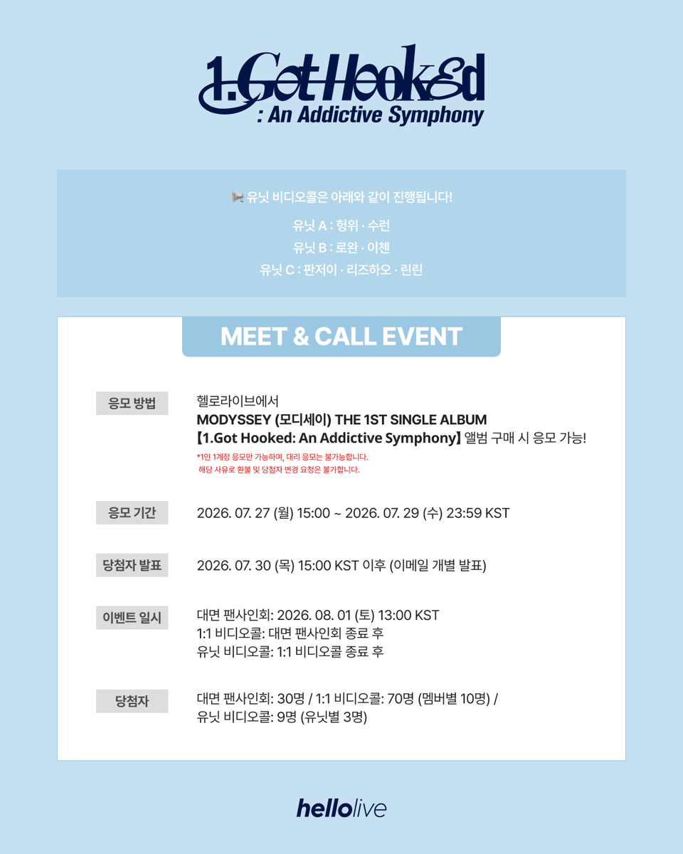 hellolivetv's tweet photo. #hellolive_NEW
MODYSSEY (모디세이) THE 1ST SINGLE ALBUM
【𝟏.𝐆𝐨𝐭 𝐇𝐨𝐨𝐤𝐞𝐝: 𝐀𝐧 𝐀𝐝𝐝𝐢𝐜𝐭𝐢𝐯𝐞 𝐒𝐲𝐦𝐩𝐡𝐨𝐧𝐲】 발매기념
💙MEET&CALL EVENT💙

🔔 이벤트 일시 : 8월 1일 (토) 13:00 (KST)
🔗 https://t.co/wIT4EGZPY4

🔎 응모자 특전
헬로라이브 단독 미공개 포토카드
대면 팬사인회: ❤️‍🔥마라세이❤️‍🔥 ver. (후면: 소스 레시피)
1:1 비디오콜: 🐰토끼담요🐰 ver.
유닛 비디오콜: ⭐먼가 작고 귀여운 모디세이⭐ ver.

✨ 당첨자 특전
대면 팬사인회: 전원 사인 포토카드 증정 !
1:1 비디오콜: 7명 추첨 사인 폴라로이드 1매 증정 !
유닛 비디오콜: 전원 유닛 폴라로이드 증정 !

#MODYSSEY #모디세이