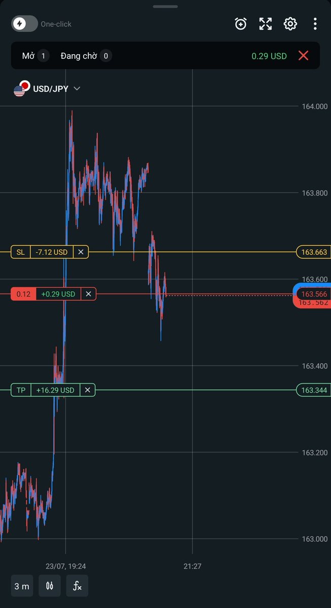 thanhnnt28995's tweet photo. @masato_fxtrader Noooo, why why 😭😭😭 https://t.co/TKaWQLAVqO