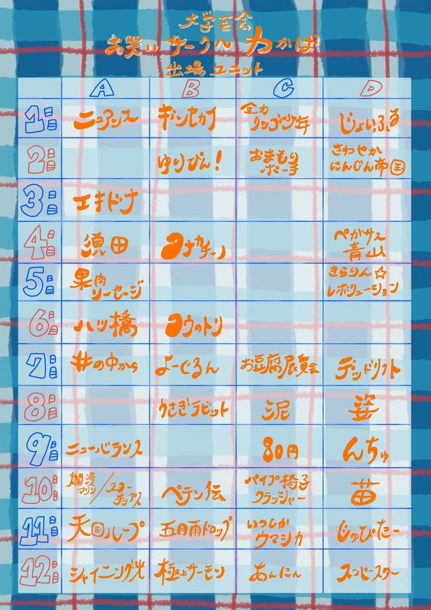 ynu_owarai_wkb's tweet photo. 【🐤告知🐤】
7月28日から8月14日にかけて12日間行われる「大学芸会2026 予選」にわかばから画像のユニットが出場いたします🌙

応援よろしくお願いいたします🔥 https://t.co/2C13Ajsfsq