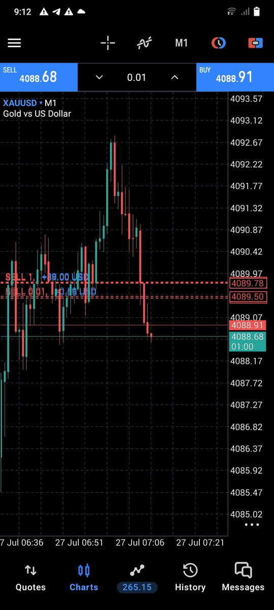 Victormarkets7p's tweet photo. Join a Community of Traders Focused on Smart Decisions,💸
Continuous Learning, and Long-Term Success.📈
https://t.co/xXDXxozbem
#forexx #trading #xauusd #profit #discipline https://t.co/HoFx562Xv1