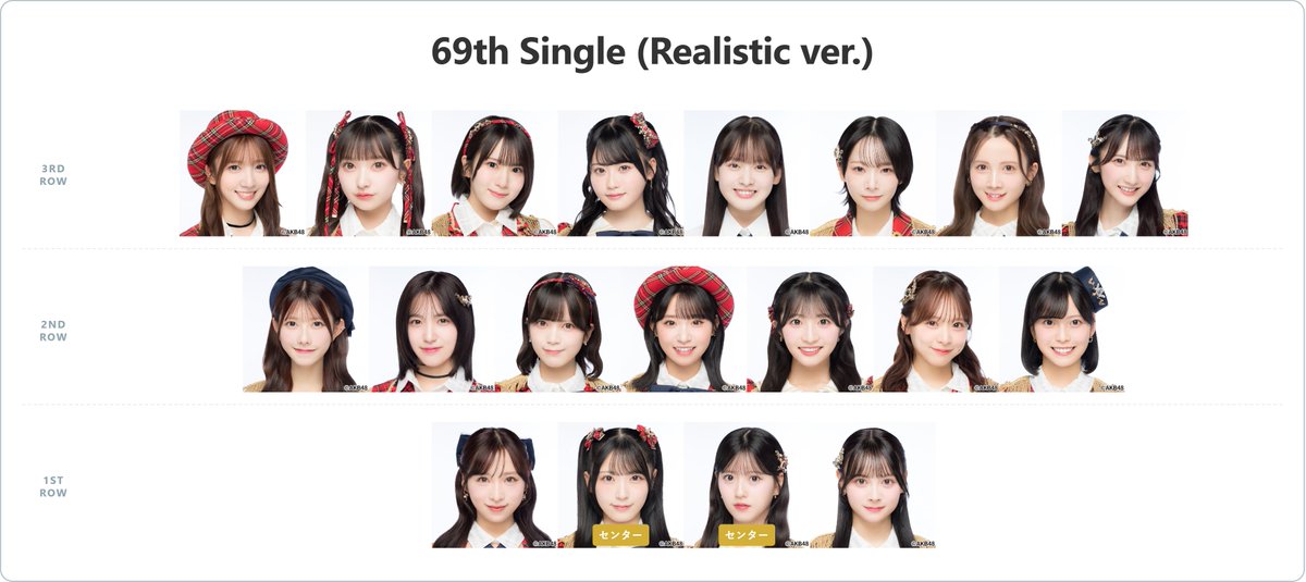 nagorizakura's tweet photo. my version of 69th single senbatsu we cheered https://t.co/79N35bVfG6