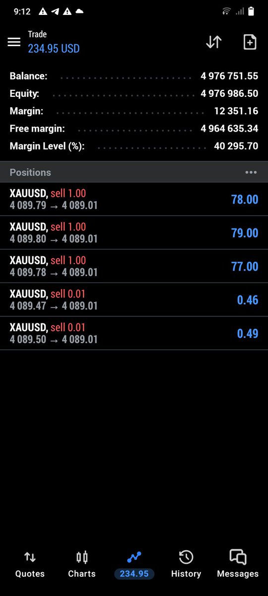Victormarkets7p's tweet photo. Join a Community of Traders Focused on Smart Decisions,💸
Continuous Learning, and Long-Term Success.📈
https://t.co/xXDXxozbem
#forexx #trading #xauusd #profit #discipline https://t.co/HoFx562Xv1