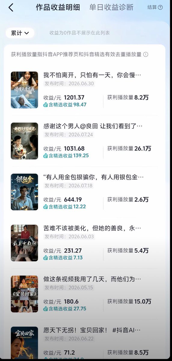 Butwhocare999's tweet photo. ai 漫剧还是大风口 成本一部大概 100rmb 左右 https://t.co/0xQSMamAsG