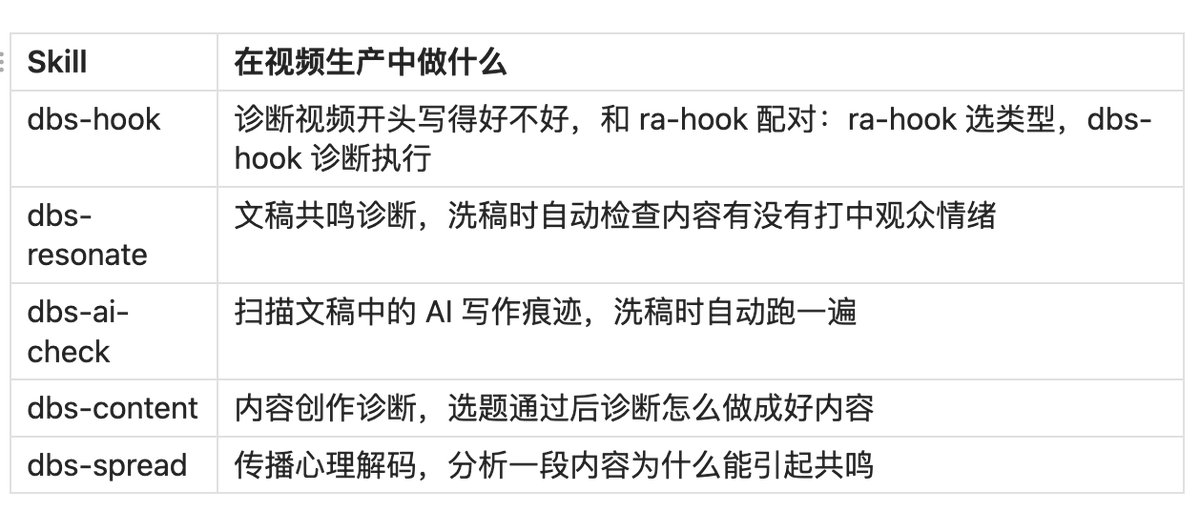 原文配图