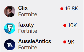 Matteo1544556's tweet photo. Fortnite viewership at 11:20 pm https://t.co/toND3Q0i8L