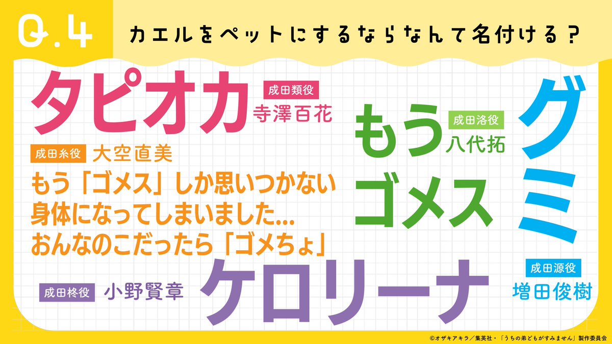 uchioto_anime's tweet photo. ✧˖˙⋅.˳˳.⋅˙⋅.˳˳.⋅˙⋅.˳˳.⋅˙⋅.˳˳.⋅˙˖✧

　　　𝑈𝐶𝐻𝐼𝑂𝑇𝑂 𝑄𝑢𝑒𝑠𝑡𝑖𝑜𝑛

✧˖˙⋅.˳˳.⋅˙⋅.˳˳.⋅˙⋅.˳˳.⋅˙⋅.˳˳.⋅˙˖✧

メインキャスト5名に
#うち弟アニメ に因んだ質問をしてみた💡⠜

𖤐ℚ𝕦𝕖𝕤𝕥𝕚𝕠𝕟.𝟘𝟜 ˎˊ˗
カエルをペットにするならなんて名付ける？

#大空直美 #増田俊樹 
#八代拓 #小野賢章 #寺澤百花