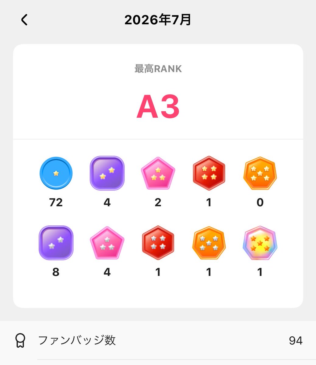 lol_palmu's tweet photo. 昼枠来てくれた人ありがとう😭
🎁も嬉しすぎ！！！
ガスガス声だけど
夜も諦めず頑張る🔥🔥🔥

ぁぁーー！！
100人行きたいなぁぁあー！！

喉的に1、2時間が限界で
時間取れないのは申し訳ないけど
まだ無色、グレーのままの方！！

まだまだ新規バッジ待ってるからね( ◜︎︎𖥦◝ ) https://t.co/Wos9LyFSPW