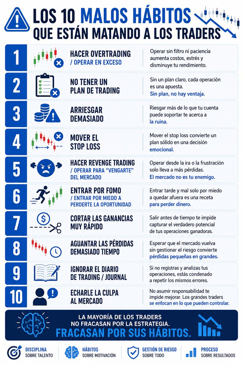 fparallada's tweet photo. $NVDA $AVGO $AMD $TSM $ADBE $MRVL $INTC $HUT $IBIT $BITF $EA $RIOT $MU $QUBT $RGTI $AMZN $TSLA $ORCL $META $MSFT $GOOGL $AAPL $QCOM $PLTR $CRWD $XLK
$MELI $VIST $ETHA $SBUX $PYPL $UBER $F $SNAP $AAPL $SPOT $ARM $LLY  $PFE  $RBLX $ELF $MRVL $NIO $NKE $JPM $RACE $ASML $AI $VST $C https://t.co/zIwAh0VHxO