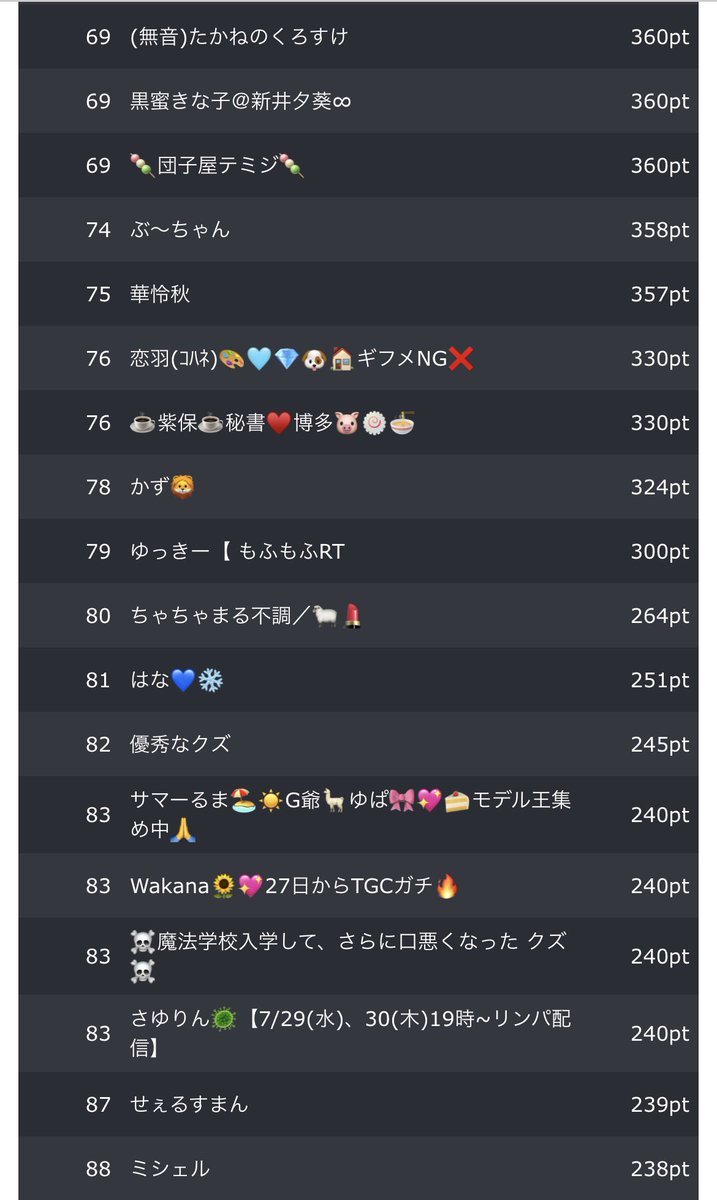 kohh_desu's tweet photo. https://t.co/2TK97yCu8T