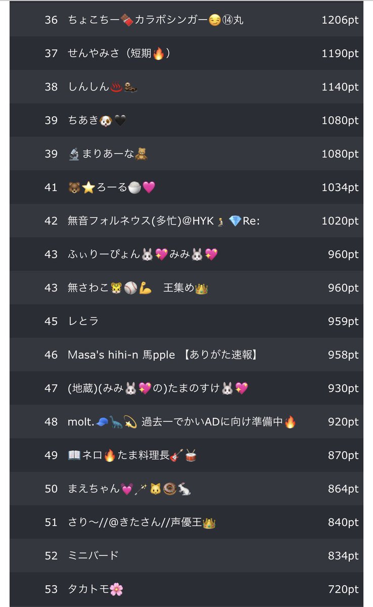 kohh_desu's tweet photo. https://t.co/2TK97yCu8T