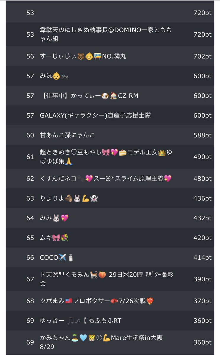 kohh_desu's tweet photo. https://t.co/2TK97yCu8T