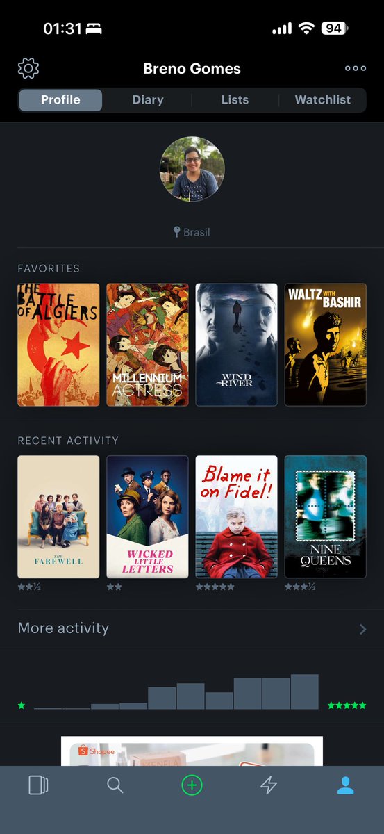coldkip's tweet photo. meu letterboxd é tipo: https://t.co/vf35aVkkaS