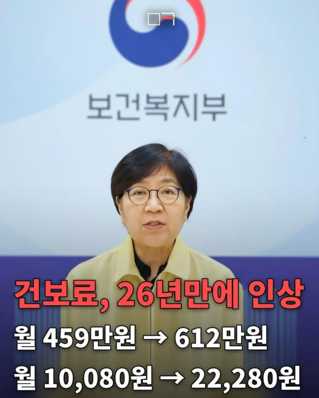gyeon_baeg's tweet photo. 건보료, 26년만에 인상 

ㅋㅋㅋㅋㅋㅋㅋㅋㅋㅋㅋㅋㅋㅋㅋㅋㅋㅋㅋㅋㅋㅋㅋㅋㅋㅋㅋㅋㅋㅋㅋㅋㅋㅋㅋㅋㅋㅋㅋㅋㅋㅋㅋㅋㅋㅋ

자 이제 회수 들어갑니다잉~! https://t.co/401DgncPzF