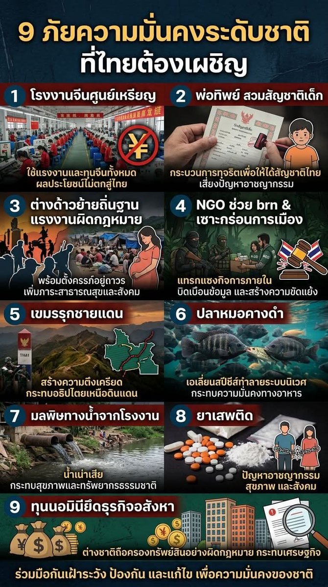 skongki2000's tweet photo. ใครก็ได้ลองบอกซิว่า
9ข้อที่เห็นเป็นเรื่องโกหก
แล้วถ้าเป็นเรื่องจริง
คุณคิดว่ารัฐปล่อยไว้ไม่ดำเนินการใด
เพียงเพราะมีผลประโยชน์ร่วมกัน
รับรองได้ว่าไม่เกิน10-20ปีข้างหน้า
ปชช.ทุกคนได้รับผละกระทบ
ไม่ทางตรงก็ทางอ้อมแน่นอน
จงทำใจและเตรียมรับมือไว้ได้เลย https://t.co/Va3uFSL48N