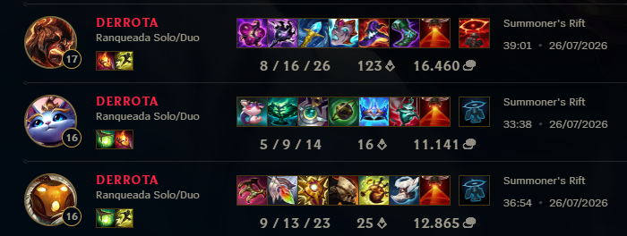 Absoluttlol's tweet photo. Primeira lose-streak do low elo, momento difícil no Prata IV mas de muito aprendizado, saber em quem posso confiar ou não nessa jornada. 👏 https://t.co/EvXmblbXM8
