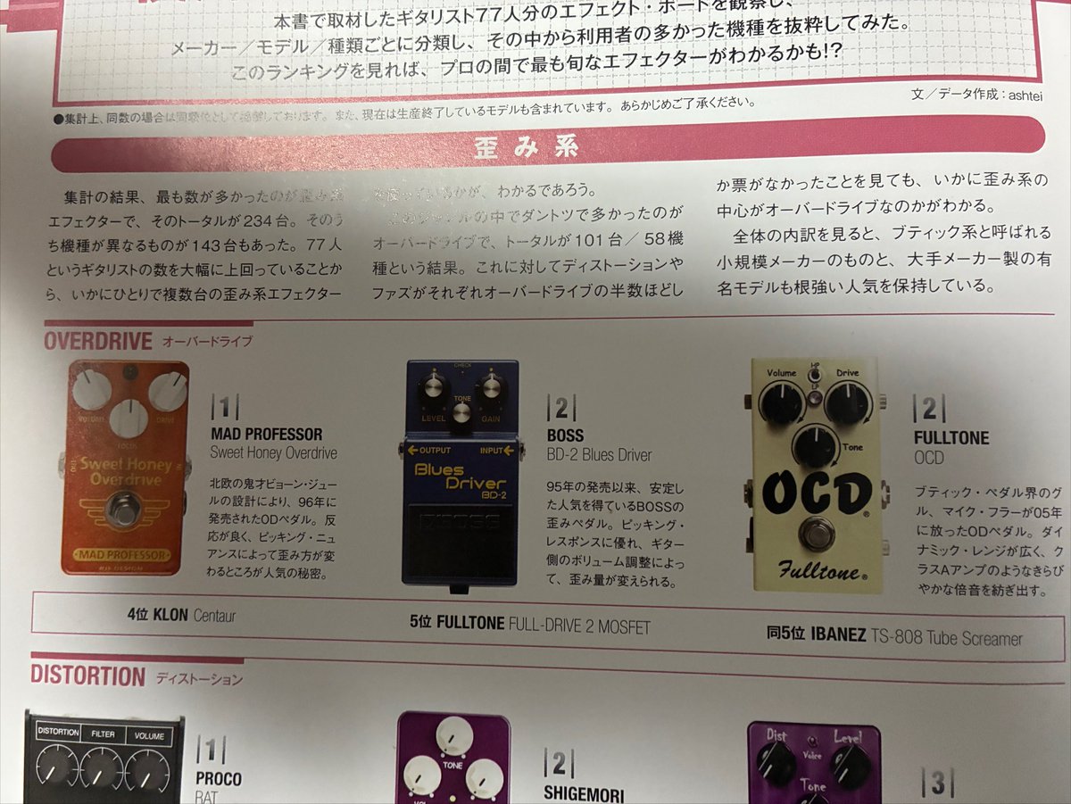 mgvw1965's tweet photo. 機材好きとしてはどうなの？って思うけど結果的にこうなった（笑）

尖ったマニアックなエフェクター突っ込みたい所だけど、バンドの掛け持ち多いと、変わりもの入れる余裕がないのよねぇ

ギター20年以上やって今更だけど定番って万能だ。。。 https://t.co/wCSan3yAEx