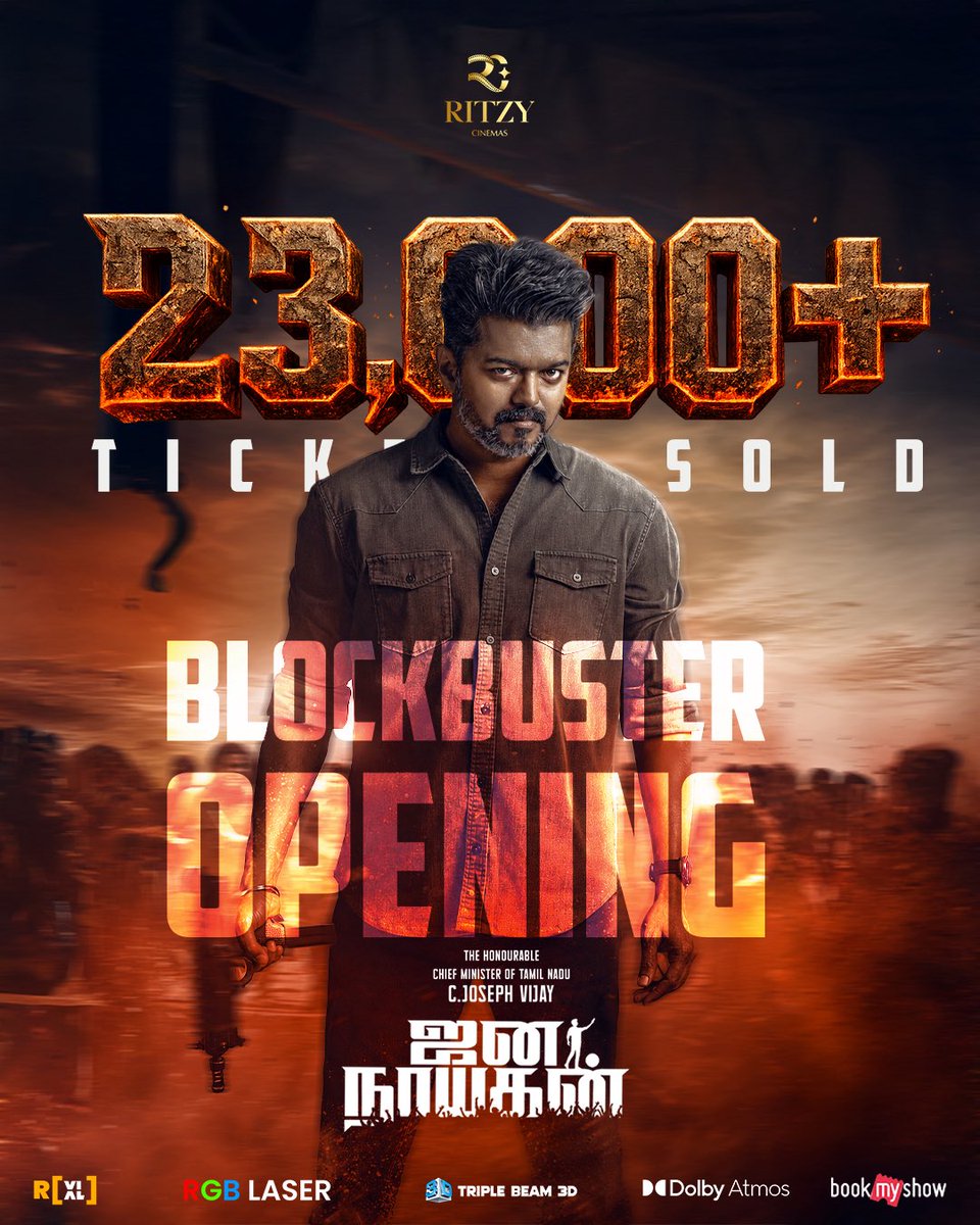 RitzyCinemas's tweet photo. #JanaNayaganInRitzyCinemas We've Sold 23,000+ Tickets in our Properties !!
January la Padam Release Agala, Padam Leak Agiruchu'nu Sonnanga, Padam Avg nu sonnanga...
Aana 40/40 HOUSEFUL RECORD VACHIRUCHU IPO🔥🔥🔥
Oru Pere Varalaaru #ThalapathyVijay 🙏 https://t.co/AIyV66xLqh