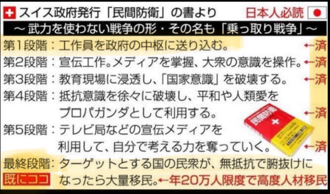 taroinagaki025's tweet photo. 大切な事なので何度でも言います。

日本は移民によるサイレントインベージョン〔静かなる侵略）の現在最終段階です。 https://t.co/jRQiC33RZM