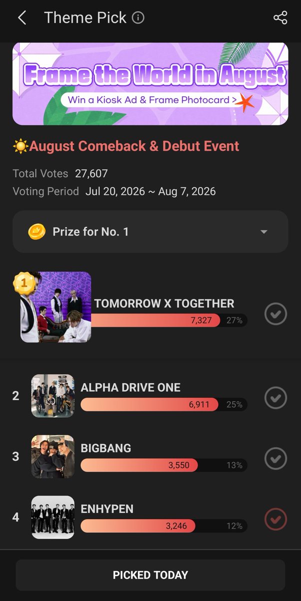 enhasserabits's tweet photo. ENGENEs, we've been doing great in the Duckad poll for streaming support (keep casting your 10 daily votes!), but we're currently losing another comeback promo on Choeaedol.

We're in 4th place, and this one doesn't even require collecting. Just log in, vote, watch an ad, and vote again. That's 2 free votes per account every day!

If you don't have the app, download it and let's win this one too!

🔗:https://t.co/RTysUeP3ni
