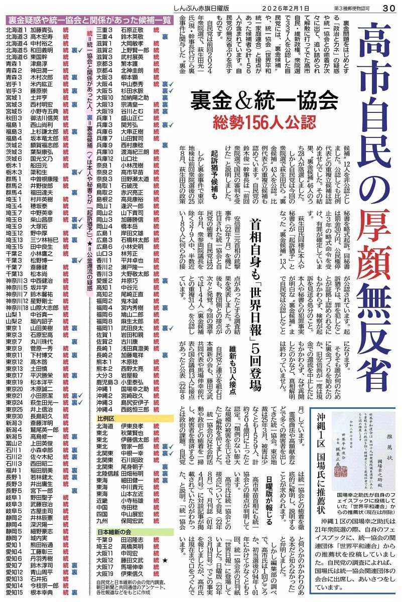 tambamura_yosid's tweet photo. @42yKNTot2ZusMiS いくら日本が独裁国家で、国民が政治に無関心になるように政治教育を学校で行わないからと言っても、
普通に社会生活を送っていたら、自民党が国民の生活を困窮させてることはわかるものなんだけどな。 https://t.co/pfYZOBEq32