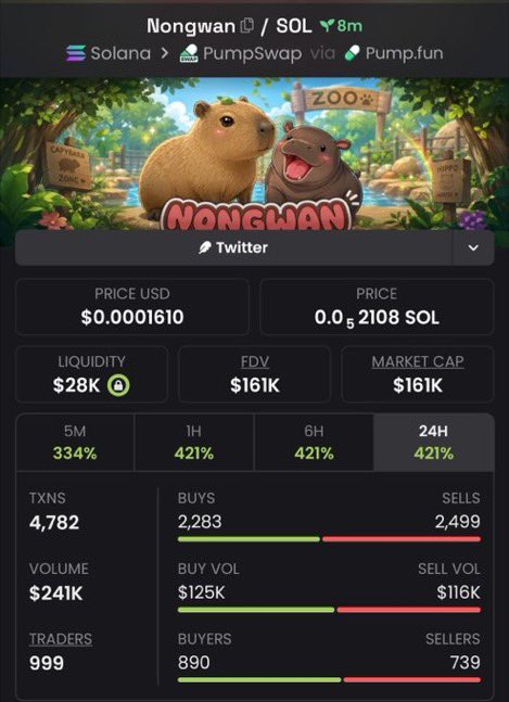 cianghost1's tweet photo. 5x
$NONGWAN

Fvvj98QtaA3RjVgeQn79NokiMaLgBRje1Q9bXetwpump https://t.co/zIDEU4Nw0L