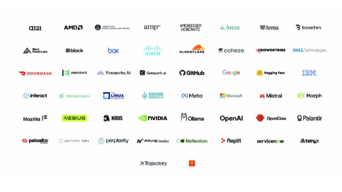 adobedarko's tweet photo. We’re joining @Microsoft and others in an open letter supporting open-weight AI models. Strong AI ecosystems require open standards, interoperability, and #choice across software, systems and hardware: https://t.co/vxOzCBcRFc. https://t.co/0qPetZ8bUl