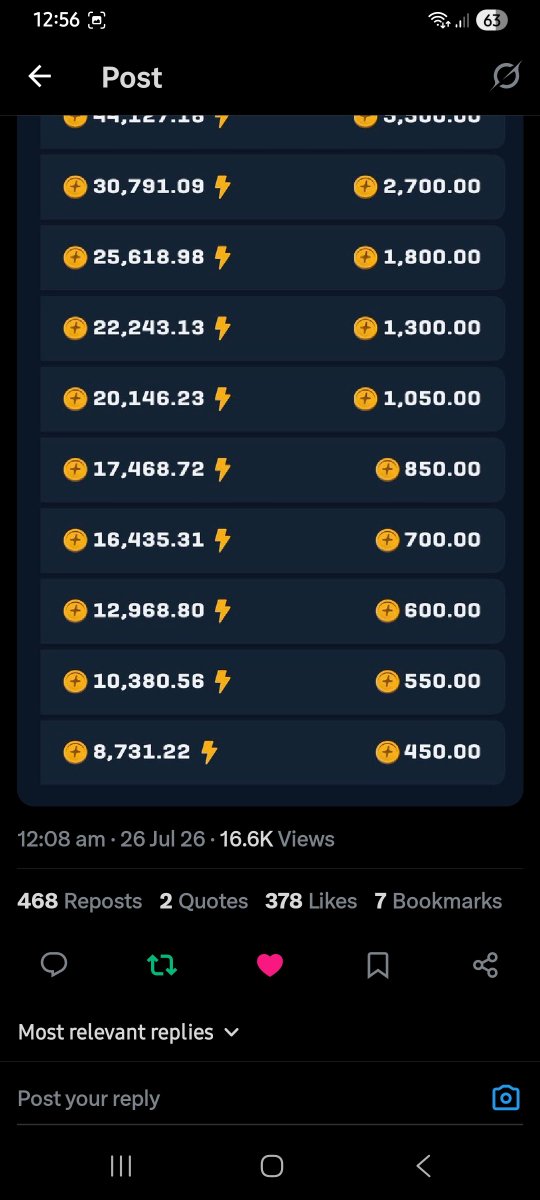 paradisrefugee's tweet photo. @obierewards https://t.co/2l1gIMNVT8