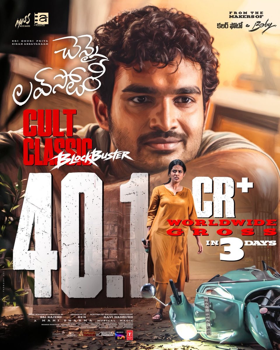 MMadhu1319's tweet photo. So happy anna @Kiran_Abbavaram  alage oka thriller kavali manchi script tho raa anna  @Kiran_Abbavaram @SKNonline https://t.co/xjOo9Q2QMh