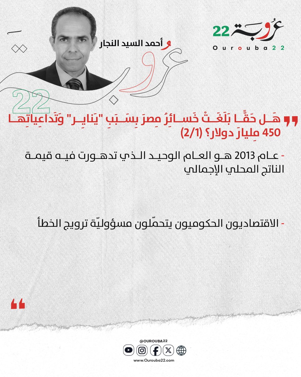 ourouba22's tweet photo. كتب #أحمد_السيد_النجار في #عروبة22 | هَل حَقًّا بَلَغَتْ خَسائِرُ مِصرَ بِسَبَبِ "يَنايِر" وَتَداعِياتِها 450 مِليارَ دولار؟ (1/2)

التفاصيل 👇
https://t.co/Atg76z7Paq
@ahmed5mm

#منصة_لكل_العرب #الاقتصاد_المصري #ثورة_يناير #الجنيه_المصري https://t.co/2xlZXEKEHh