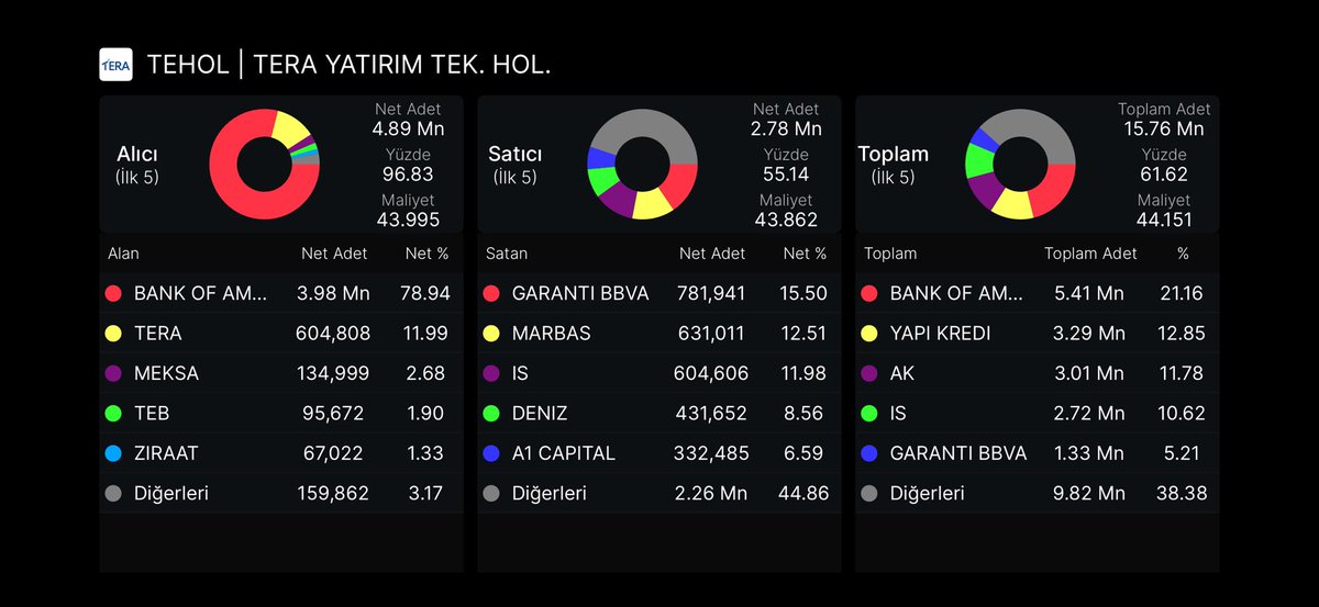 BAŞKANLIK DİVANI tweet media