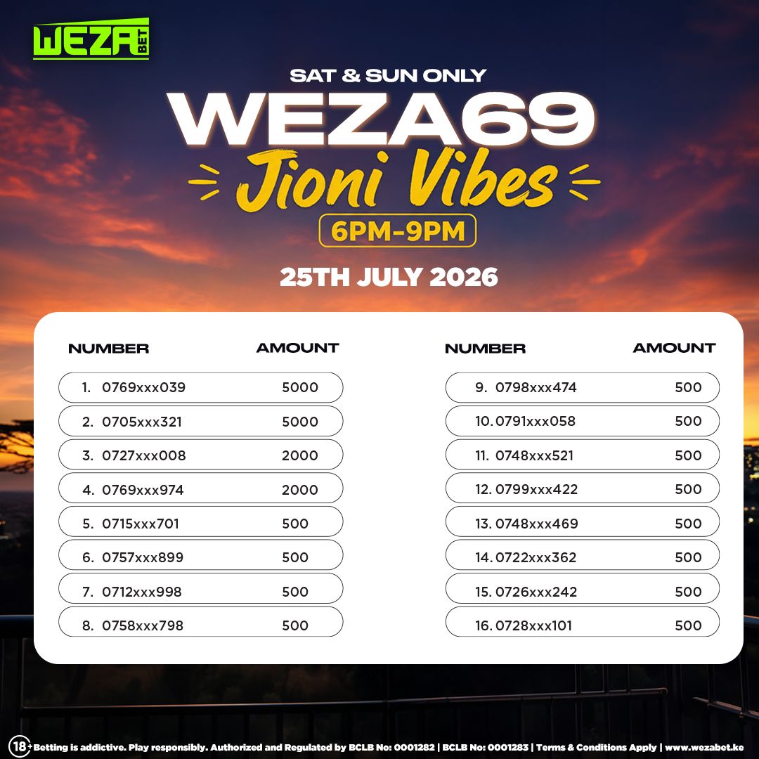 WezaBet tweet media