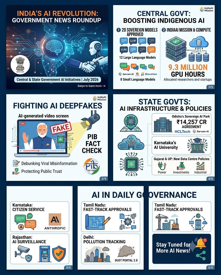 d33pm3's tweet photo. 🚀 India is adopting #AI 🇮🇳

From 20 national models to massive state-level deployments, here’s how India's governments are going ALL IN on Artificial Intelligence 👇

🧠 **Central Govt:**

• 20 Indigenous Models approved (Sarvam, BharatGen)

• 9.3M GPU hours allocated for startups & researchers

• PIB actively hunting & battling AI deepfakes 🛡️

⚡️ **State Power Moves:**

• 🏢 **Odisha:** ₹14,257 Cr Sovereign AI Park with HCLTech

• 🎓 **Karnataka:** 1st Govt AI University + Anthropic collab

• 🏗️ **Tamil Nadu:** AI-powered, fast-track urban approvals

• 👁️ **Rajasthan & Delhi:** AI for exam fraud & live pollution tracking
The sovereign AI stack is officially live. 

Which state's initiative impressed you the most? 👇

#IndiaAI #ArtificialIntelligence #GovTech #GenerativeAI #TechNews #IndiaAIMission